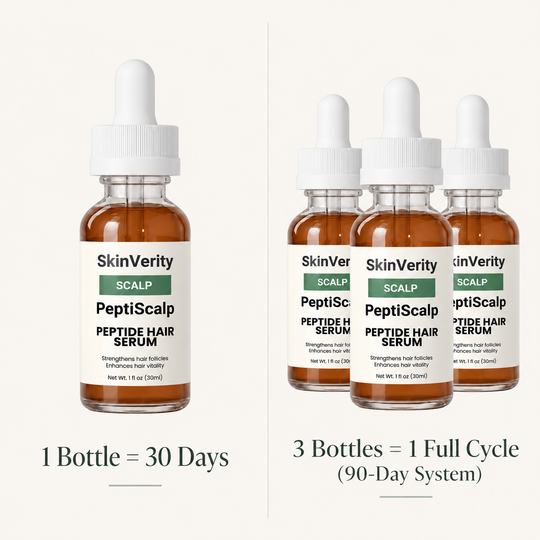 The Density Reset - 90 Day System - 3x PeptiScalp [Save $25]