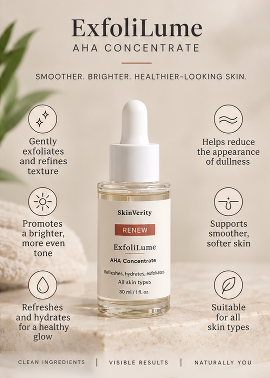 ExfoliLume 10% Lactic Acid AHA Overnight Concentrate